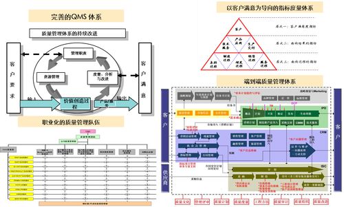 華為如何通過IPD集成產(chǎn)品開發(fā)應(yīng)對(duì)計(jì)算機(jī)軟硬件開發(fā)與銷售的業(yè)務(wù)挑戰(zhàn)