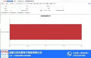 孕嬰童思迅eshop軟件在德陽的優(yōu)選指南與計(jì)算機(jī)軟硬件開發(fā)銷售解析
